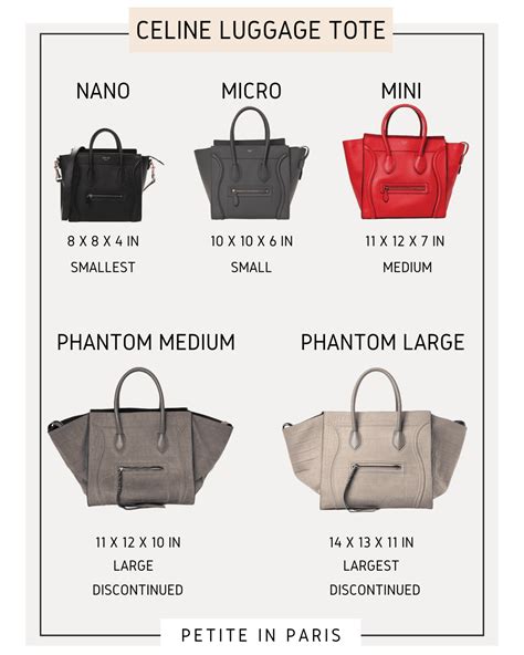 celine luggage bag size comparison